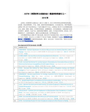外国国家标准