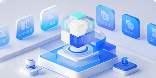 TextIn ETL Toolbox