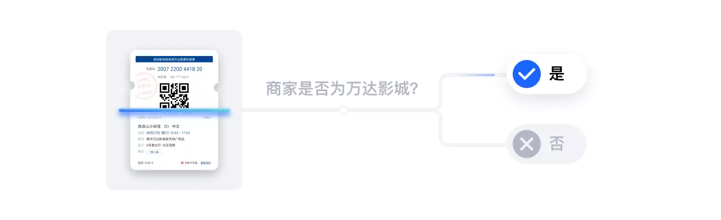 智能内容推理