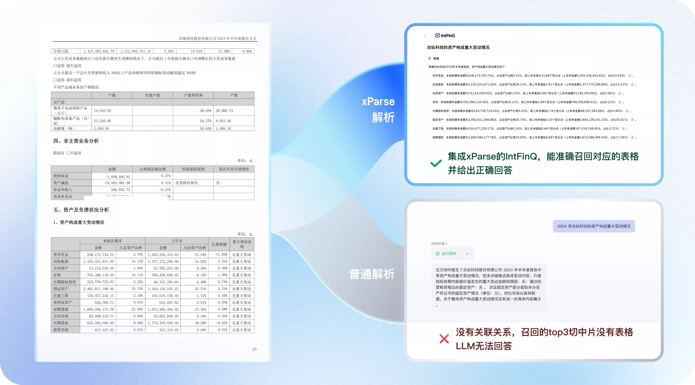 图文关联